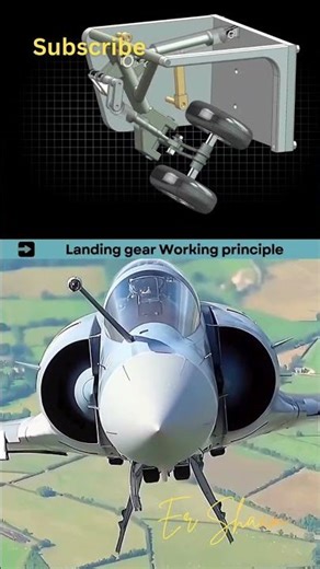 Iran war in play we see how a fiter jets landing gear works #engineering #solidworks