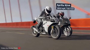 BIKE SPEED COMPARISON 3D | Fastest Motorcycle 3D Comparison #motormania #FastestSpeedTestChallenge Credit to YT Channel @globaldata1 | Motor Mania