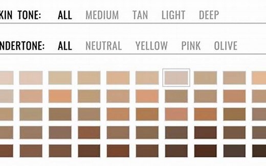 Color Shade Chart Il Makiage Foundation Shade Range