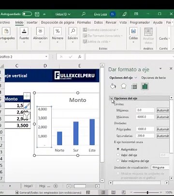 Modificar el EJE VERTICAL dentro del gráfico #excel #fullexcelperu #aprendedesdecasa #trucosexcel #microsoft #vba