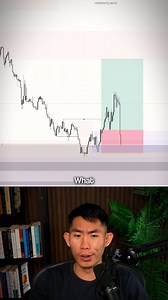 What just happened? It's just how the market works | Trading Geek Strategy