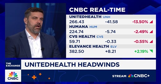 Anomaly CEO: UnitedHealth will likely grow again as Medicare Advantage is here to stay