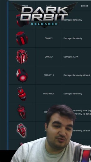Darkorbit En iyi Çıkardığın Kırmızı[DMG] Modül Ne ? #darkorbit #mereog