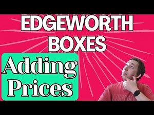 Master Adding Prices to the Edgeworth Box in 5 Minutes