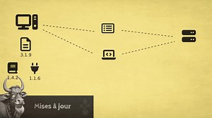 File:Gnu Linux. Utilisation basique 1.webm - Wikimedia Commons