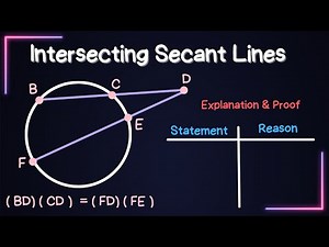 Intersecting Secant Lines - How to find their lengths? (Mastering Circles)