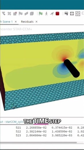 Fluid Dynamics Secrets: Speed Up Simulations with Time Step Tricks! #shorts