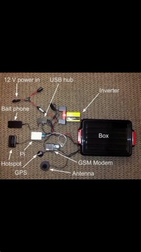 How IMSI Catchers Work! 📡🕵️‍♂️
