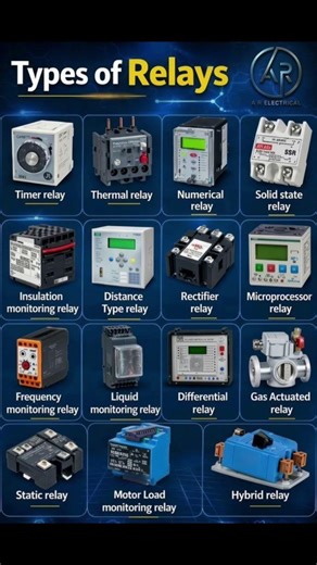 Types of Relays #ar_electrical_master01 #electrician #electricalsafety #electricaltips #shorts