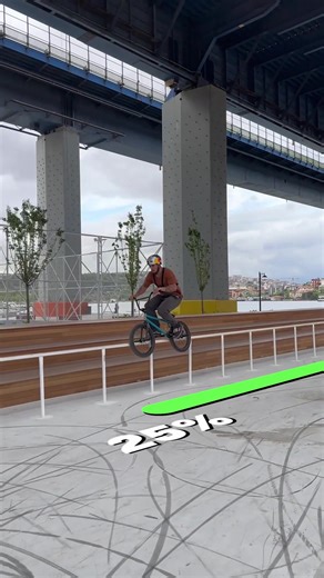 Exploring Bike Life with Custom BMX Builds