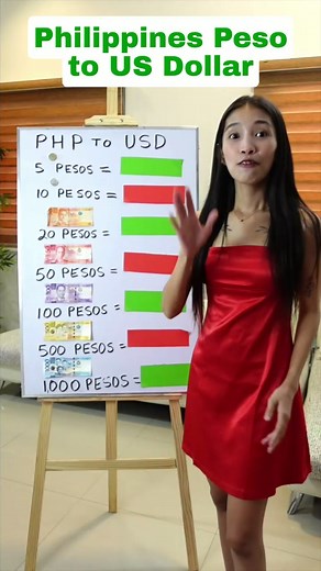 Philippines Pesos to US Dollars Conversion Rate Explained