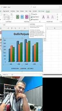Excel Tutorial, How to make a Graph in Excel How to Change Color #exceltutorial #charts #graph