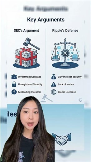 Ripple vs SEC: The XRP Lawsuit Explained (2025 Update)