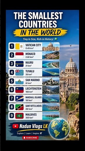 9 Smallest Countries in the World 🌍 | You Won’t Believe #1! 😱 #shorts #fyp #knowledge #country