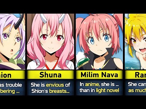 TENSURA CHARACTER FACTS THAT YOU NEED TO KNOW - THAT TIME I GOT REINCARNATED AS A SLIME