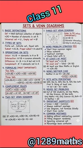 #settheoryclass11#settheory#equalsets#universalset#compliments#setanalysis#1289maths