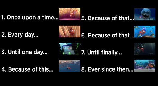 124K views · 905 reactions | "It all starts with a story." –Pete...