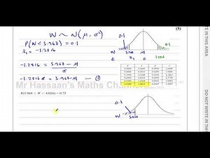 WST01/01, (IAL), Edexcel, S1, October 2019, Q6, Normal Distribution, Finding Mean and SD, Outliers