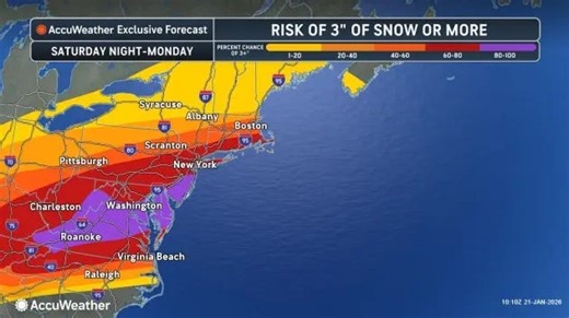 AccuWeather says 'biggest storm of the winter so far' coming to Northeast this weekend