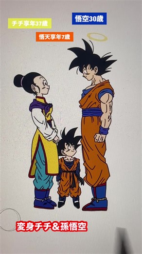 孫一族が描く変身チチと孫悟空の冒険