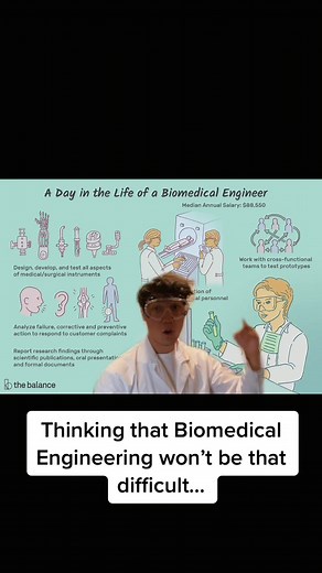Challenges in Biomedical Engineering: A College Student's Perspective