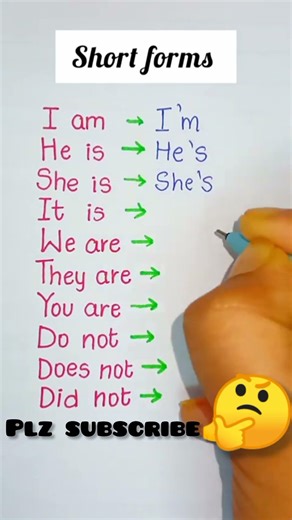 wow! learn short forms in 15s best way to learn english grammar #dj