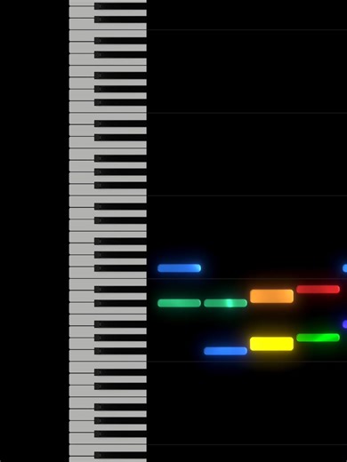 Toothless Dancing - Piano Tutorial