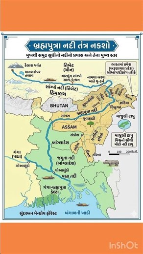 બ્રહ્મપુત્રા (Brahmaputra)BRAHMAPUTRA RIVER INDIAN GEOGRAPHY https://www.youtube.com/@Studyzone10100