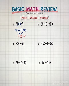 Negative Minus Negative? Most People Get This WRONG! #mathematics | Math Love