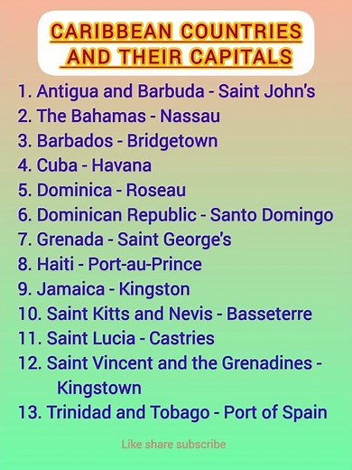 Caribbean countries and their capitals. List of Caribbean countries and capital cities. #caribbean