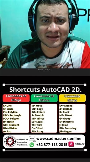 Shortcuts De AutoCAD 2D