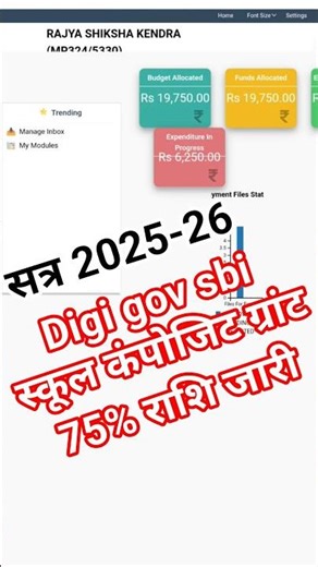 DigiGov SBI में आई Composite Grant की 75% राशि | इस सप्ताह खर्च करें