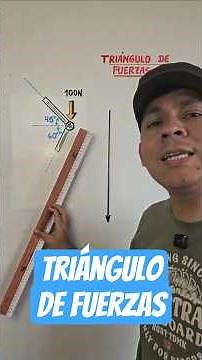 Force Triangle Method
