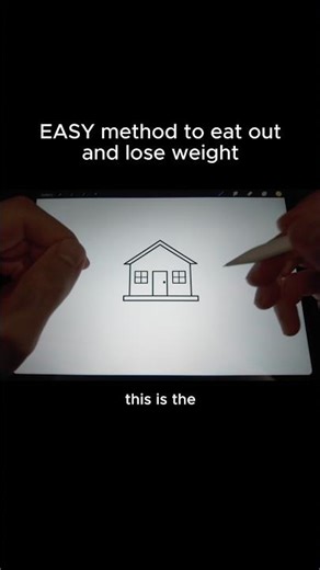 EASY method to eat out and lose weight