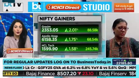 Will Reliance Rebound or Continue Its Downtrend? Market Expert Decodes the Stock’s Future