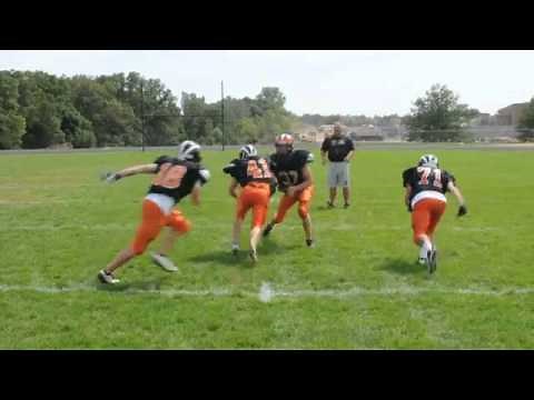 Coach's Corner, Week 2: Running the wing-T offense