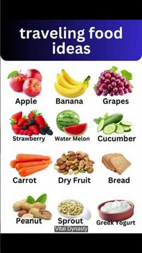 Healthy Traveling Snacks for a Refreshing Journey