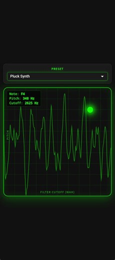 Q Pad #synth