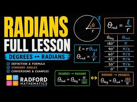 Radians Explained: Full Lesson for IB Maths AA SL & HL