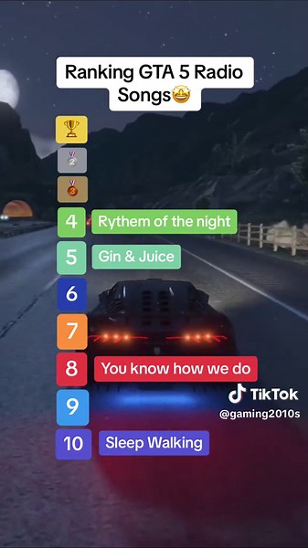 Ranking GTA 5 Radio Station Songs for Ultimate Gaming Vibes