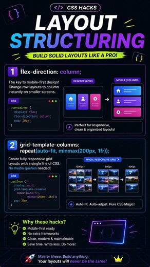 Master CSS in 60 Seconds ⚡ Beginner to Pro #htmlcss #css #webdesign #uidesignlearning