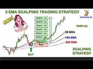 3 EMA SCALPING TRADING STRATEGY