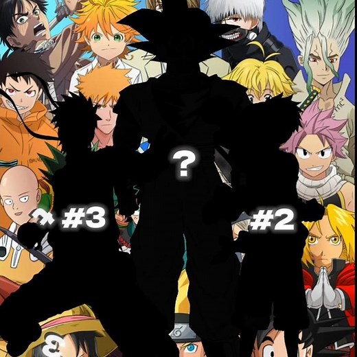most loved anime characters 😍