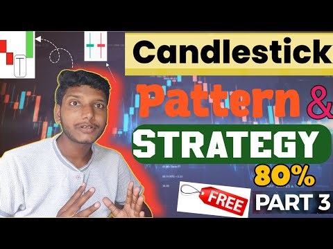Candlestick patterns plus High Returns Strategies | ‪@TraderSachinRajput‬