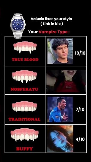 What is your Vampire Type ?