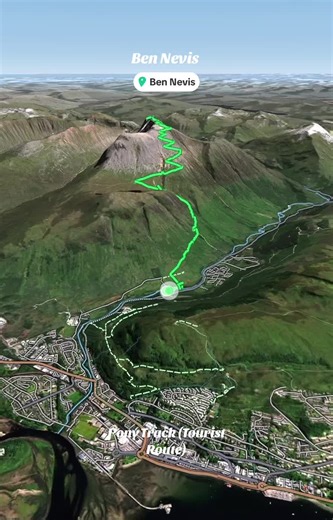 Ben Nevis: Scotland's Highest Mountain and Hiking Guide