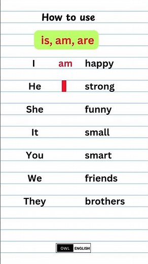 Easy English Grammar | How to Use Is, Am, Are #languagelearning #easyenglish #languagelearning