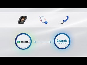 Telecom Billing with Datagate & Access4