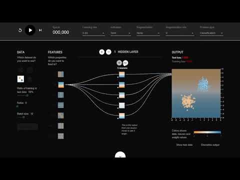 Introduction to Machine Learning using TensorFlow Playground - Part 1 - Panels