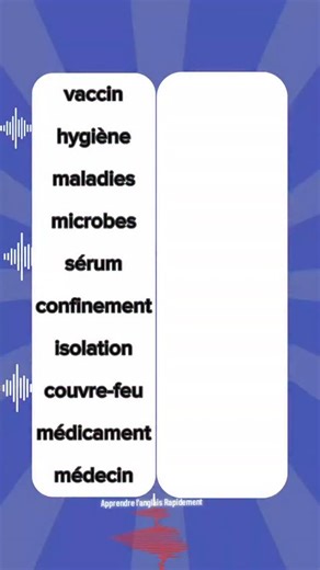 Soutien Scolaire on Instagram: "Apprendre l’Anglais facilement avec des petits quizz #apprendrelanglais #anglaisfacile #quiz #pourtoi"